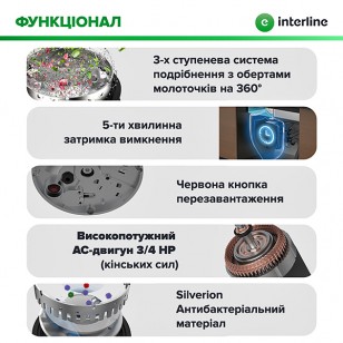 Кухонний подрібнювач INTERLINE MODEL INT 90 Кухонний подрібнювач INTERLINE MODEL INT 90