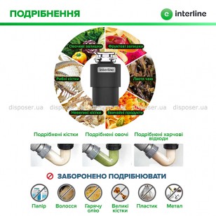 Кухонний подрібнювач INTERLINE MODEL INT 90 Кухонний подрібнювач INTERLINE MODEL INT 90