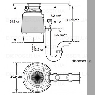 In-Sink-Erator Premium 550 подрібнювач харчових відходів