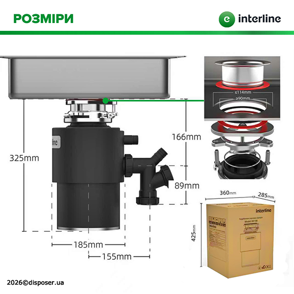 Interline model INT 90 box size